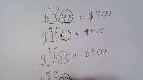 Rounding Money to the Nearest Dollar.