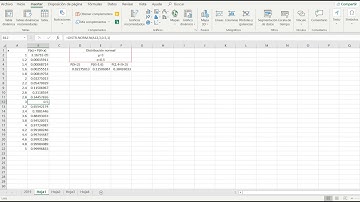 Cálculo de probabilidades de una variable con distribución normal en Excel