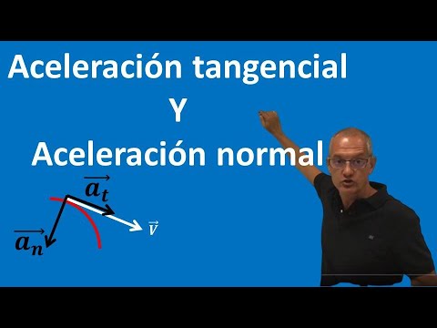 Video: ¿Cómo se relacionan la aceleración tangencial y angular?