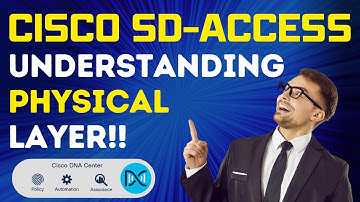 Cisco SD-Access: Catalyst Center (formerly DNA Center) Role in the Physical Layer