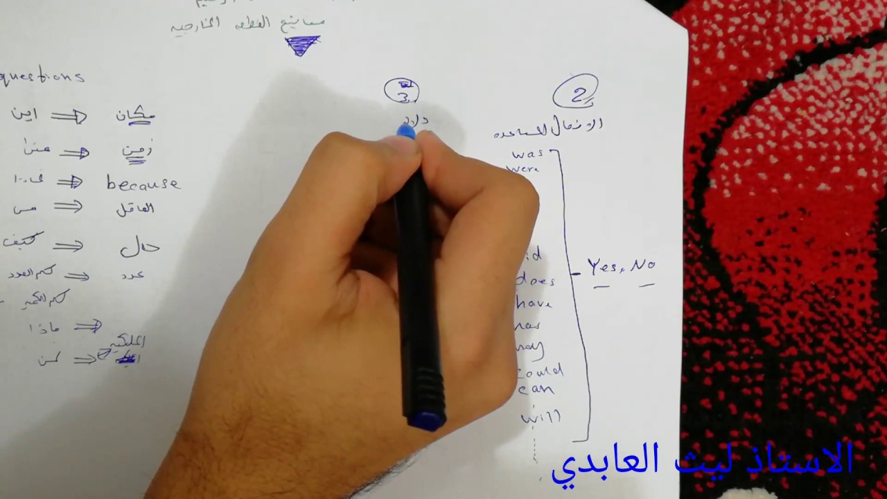 افضل طريقة للإجابة على القطعة الخارجية - unseen passage - الأستاذ ليث العابدي