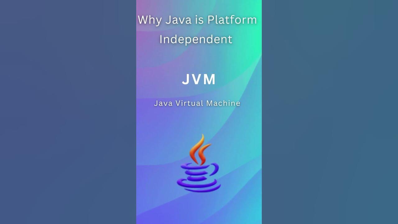 Why Java Platform Independent? Explained in 30 Seconds #java # ...