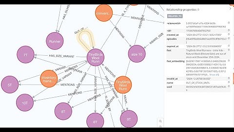 Graphiti - Temporal Knowledge Graphs for AI Agents