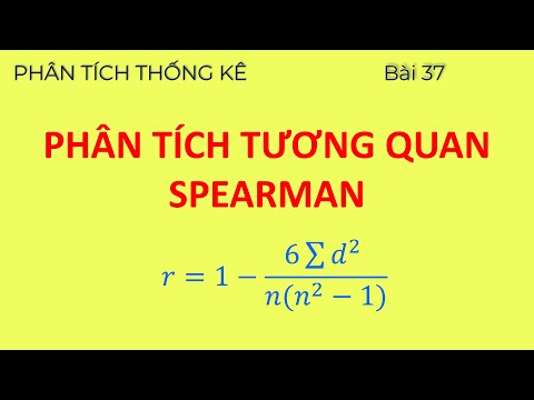 Video: Spearman's rho có nghĩa là gì?