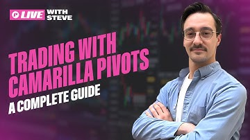 Master Camarilla Pivots and Start Trading Like a Pro with Precision!