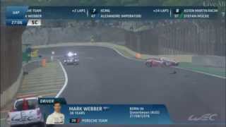 Марк Уэббер разбился \ Mark Webber Huge Crash