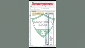 Mastering the Filter Function in Excel: Unleashing Data Analysis Efficiency