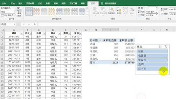 Excel小技巧：数据透视表切片器不显示已删除的数据