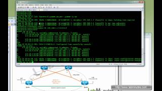 LabMinutes# SEC0004 - Cisco DMVPN Redundancy and Failover with Dual Hub Single Cloud Configuration