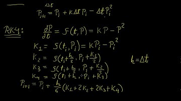 RK4 versus Euler method | Numerical Methods | LetThereBeMath |