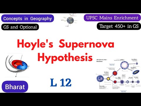 L12 | Target 450+ in Mains | Supernova hypothesis of Hoyle | Origin of earth | Geography Optional