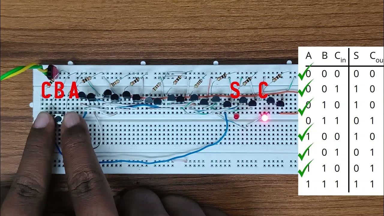 Full adder circuit on a breadboard || G.MSABBIR AHAMED - YouTube