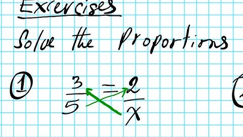 Solving Ratios and Proportions Fundamentals