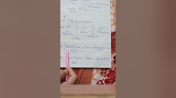 when and where Montreal protocol was held (how to remember it) trick