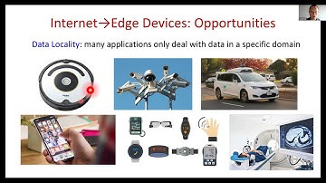 Self-Adaptive Visual Learning by Dr. Yang Wang