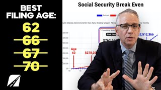 8 GOOD REASONS to File for Social Security at Age 62