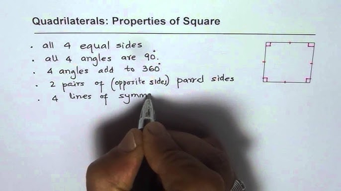 Square Features: Unlocking the Potential of Your Business
