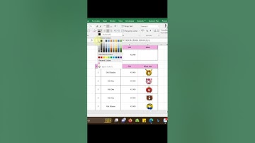 Cách tra cứu hình ảnh sản phẩm bằng tên sản phẩm trong excel