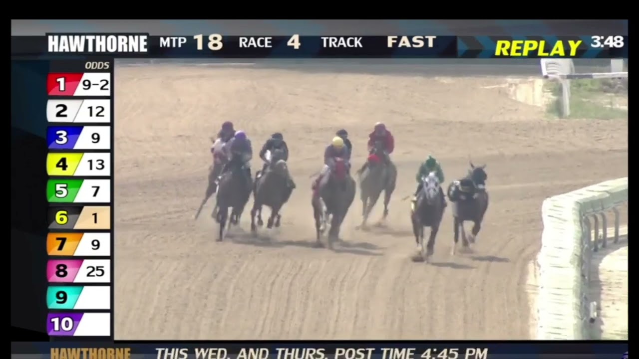 Abel Lezcano s Wild Ride At Hawthorne Race Course Aug 20 2023 YouTube Abel Lezcano s Wild Ride At Hawthorne Race Course Aug 20 2023 YouTube