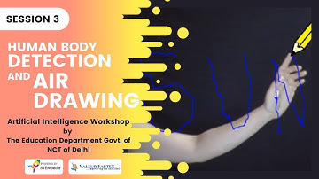 Session 3: Human Body Detection |  CBSE AI Skill Course Sessions