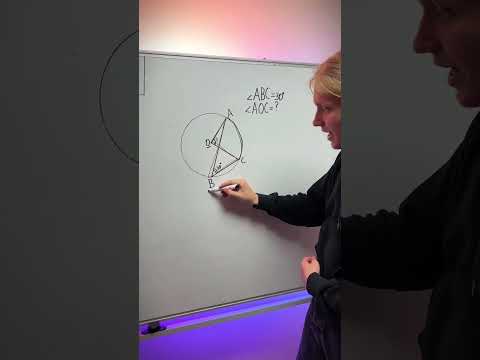 Video: Mikä on ympyrä matematiikassa?