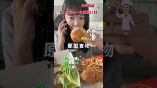 2026の減肥計劃@PChome24h購物