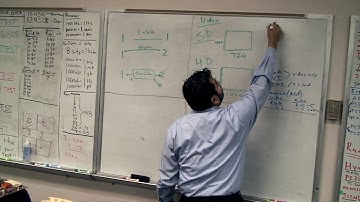 Hardware Week 1 Day 2- Part 11 of 13 - Computer and Network Support Specialist Course