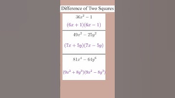 Difference of Two Squares | DSAT Math Flashcards