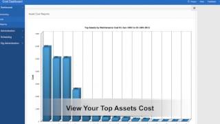 vWork Scheduler - Cloud Mobile Scheduling Solution for Oracle (New Features)