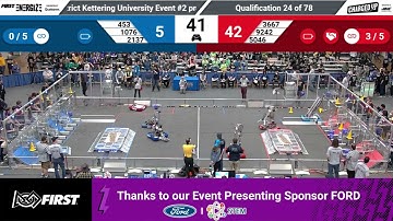 Qualification 24 - 2023 FIM District Kettering University Event #2 presented by Ford