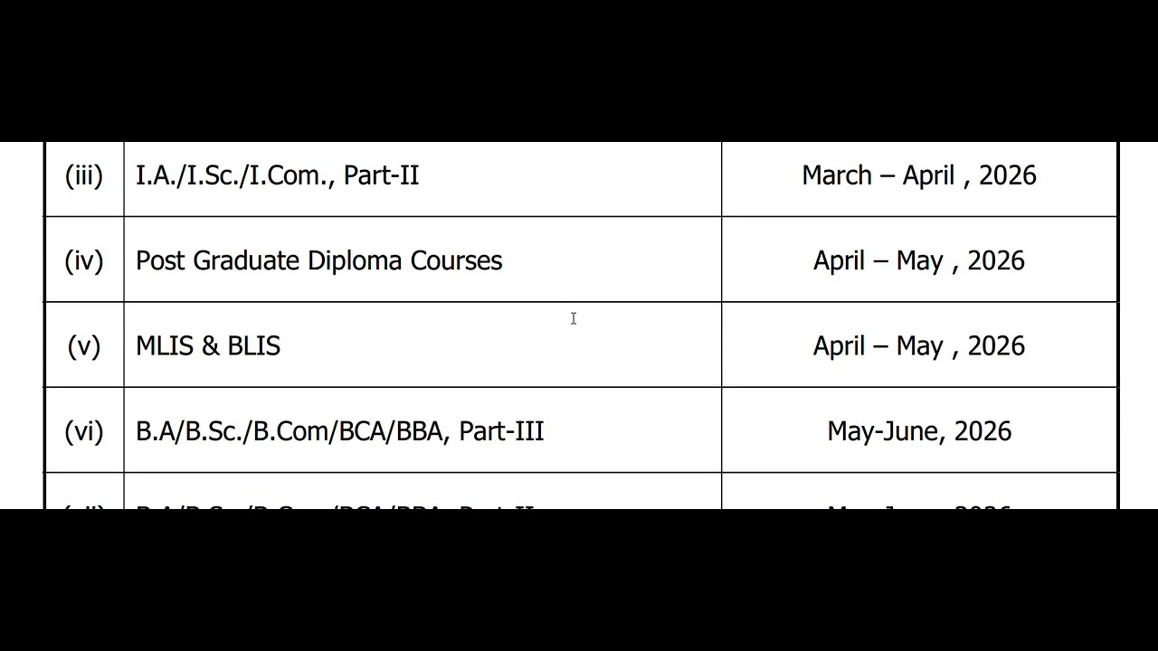 NALANDA OPEN UNIVERSITY EXAM SCHEDULE 2025-2026