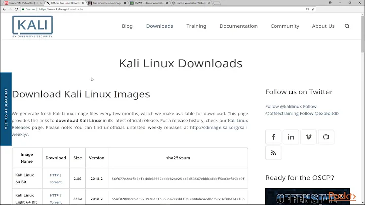 Hands-On Web Penetration Testing with Kali Linux: Software and Hardware Requirements|packtpub.com