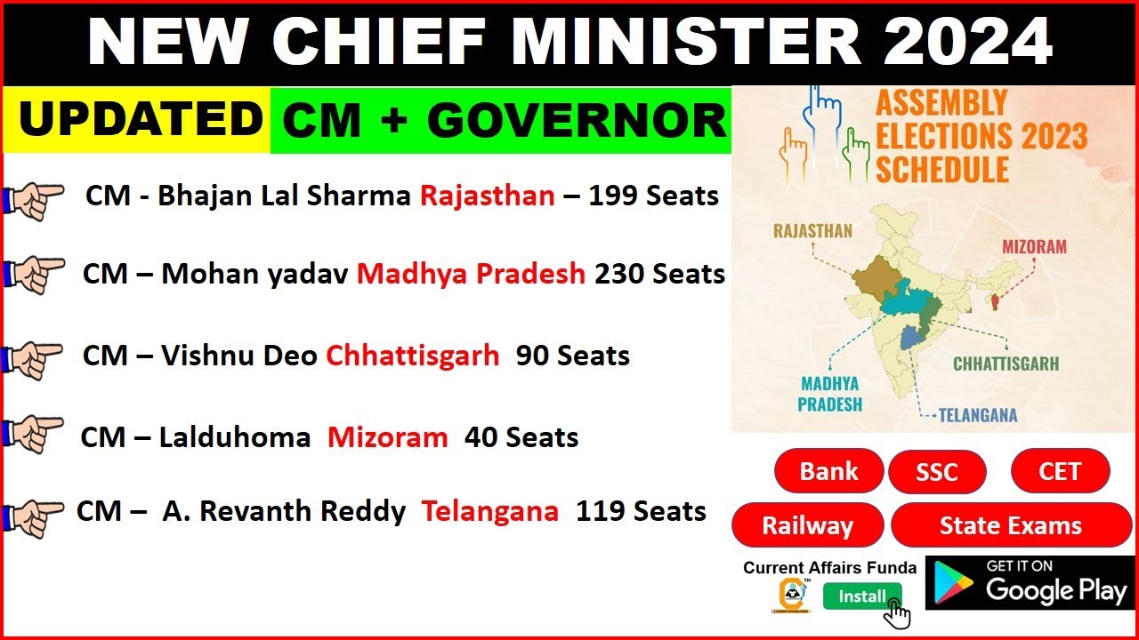 Newly Elected Chief Minister with Governor 2024 मुख्यमंत्री और राज्यपाल Total Assembly Seats 