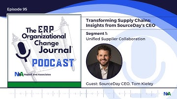 Segment 1: Unified Supplier Collaboration