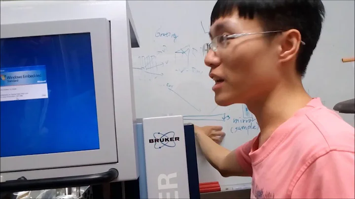 D2-PHASER BRUKER X-Ray Diffraction