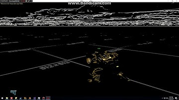 Fun With Resolution Scaling
