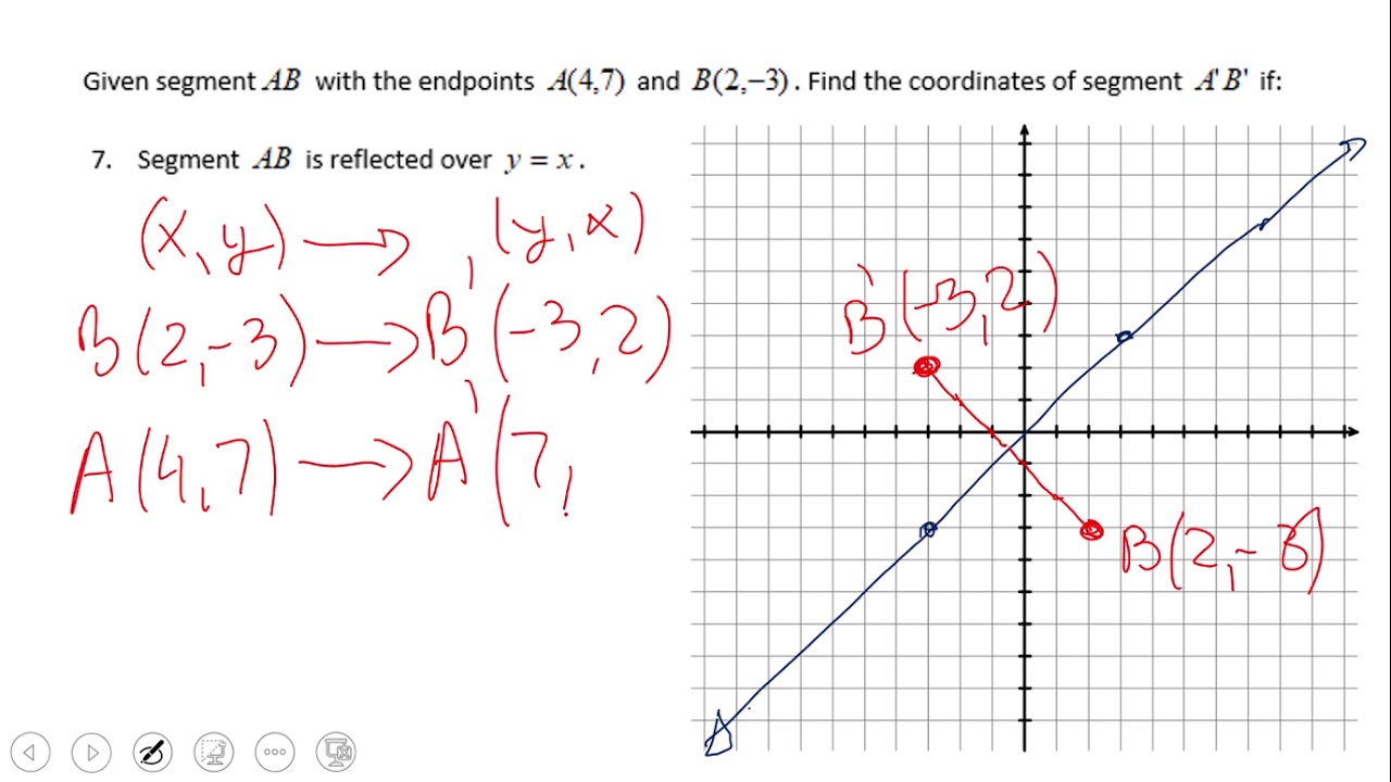 Reflection Over Y X And Y X Youtube