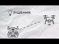 Аеророзвідка: Щось пішло не так (3/3)