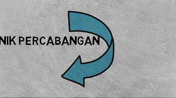 UTS-ALGORITMA-Penjelasan mengenai pengantar algoritma, flowchart, pseudocode dll-UPN VETERAN JATIM