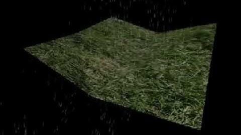 Rain Animation - Autodesk Maya