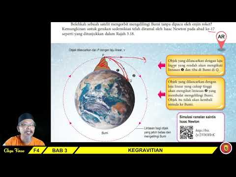 PDP 3.1C Fizik Tingkatan 4 Tajuk HUKUM KEGRAVITIAN SEMESTA NEWTON Part 3