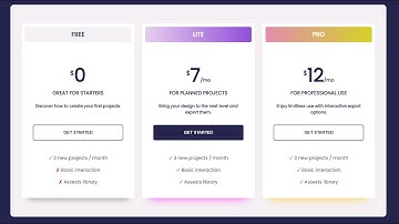 Pricing Cards ( HTML and CSS only )