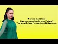 Sofia Carson - LOUD (Lyrics)