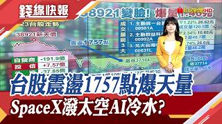 台股走勢