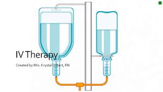 IV Therapy PPT