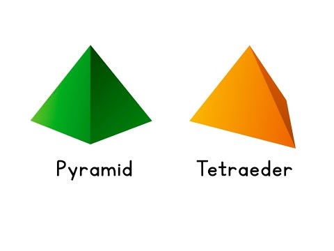 Video: Hur Man Hittar Kanten På En Tetraeder