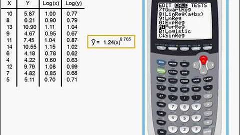 2 Var - Power Regression 7min