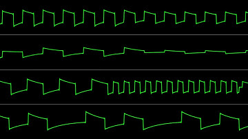 Michael Lanfranchi (EnderDude) - "Gauntlet III Title" [Atari 8-bit] (Chiptune Visualization)
