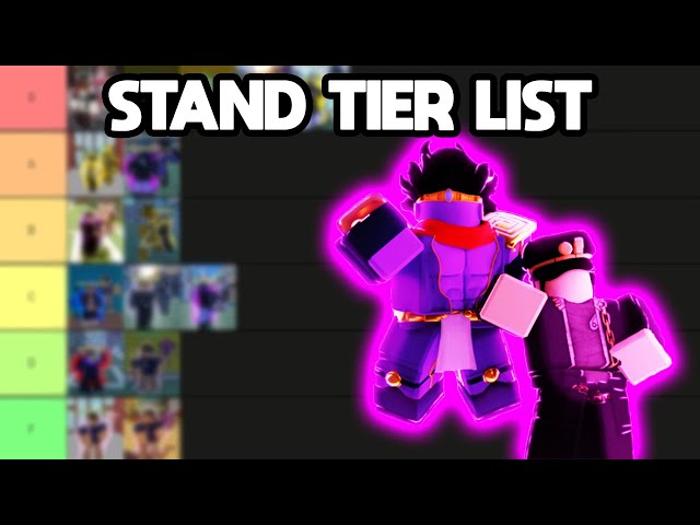 Heaven Stand Tier List - October 2023 - Droid Gamers