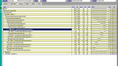 PerfView Tutorial 2 - A Simple CPU Performance Investigation